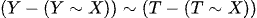 图 21